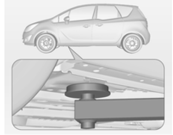 Point de levage sur un pont élévateur