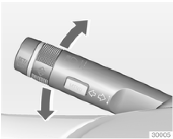 Clignotants de changement de direction et de file