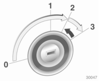 Démarrage du moteur