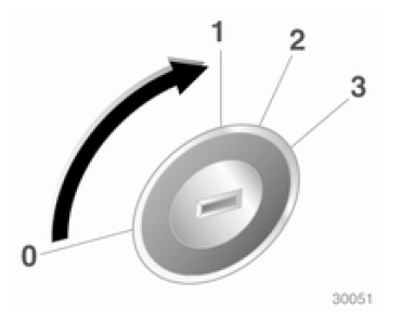 Positions de la serrure de contact