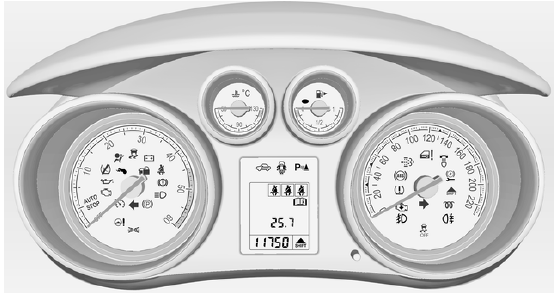 Témoins du combiné d'instruments